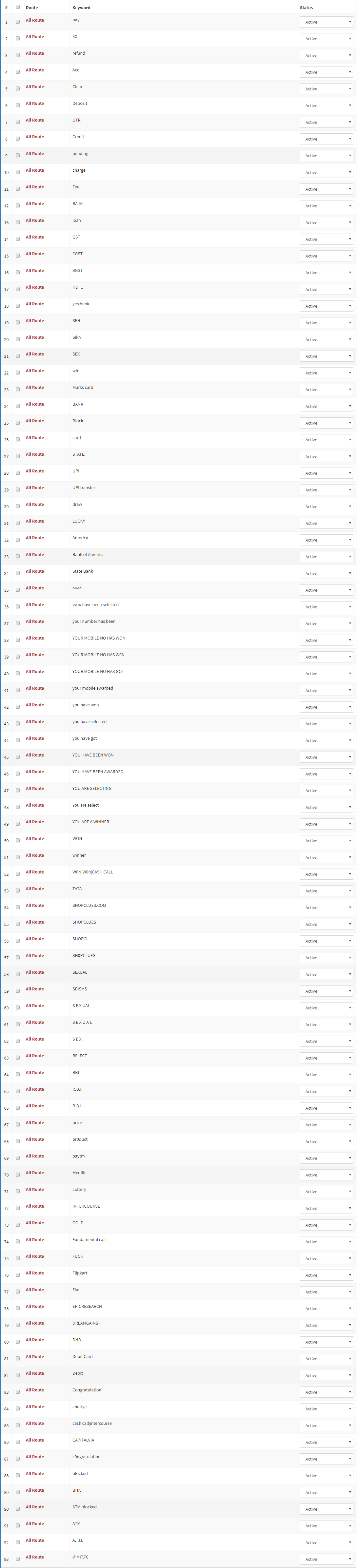 spam_keywords